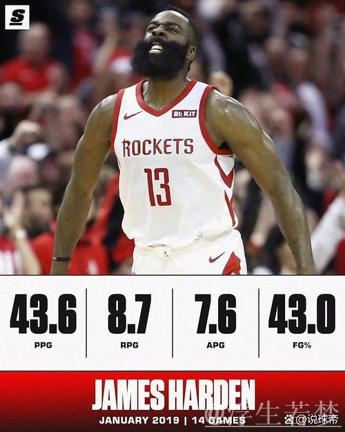 布劳恩抢断哈登 默里命中空位三分