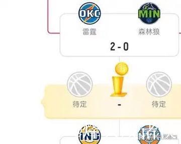 NBA冠军赔率：雷霆遥遥领先 步行者超越尼克斯